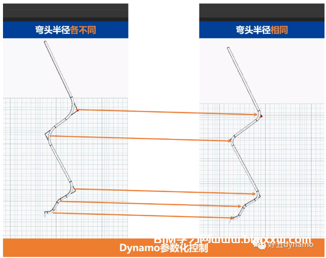 怎么用Dynamo进行管道建模？Dynamo长距离输送管道（焊接）建模