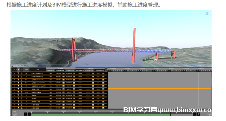 重庆红岩村嘉陵江大桥项目BIM施工项目管理应用
