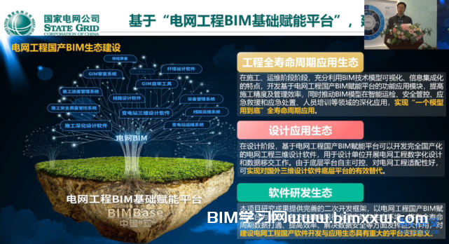 “电网工程国产BIM关键技术与阶段成果交流会”顺利召开
